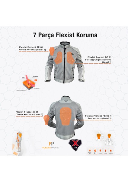 Gt Forte Whıte Stone & Black Stone indirimleri