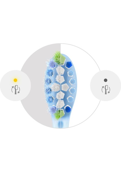 Sonicare Premium Plak Defans 2'li Yedek Başlık Siyah - HX9042/88