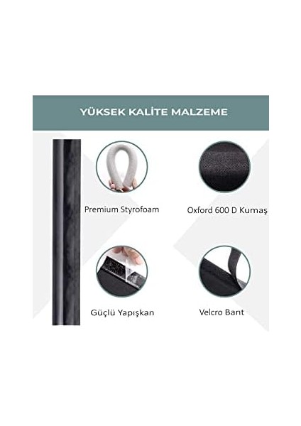 Kapı Altı Rüzgar Önleyici Isı Yalıtım Süngeri Eşik Altlığı Rüzgarlık Stoper Toz Soğuk Sünger Tek Taraflı Çelik Kapı Dış Kapı