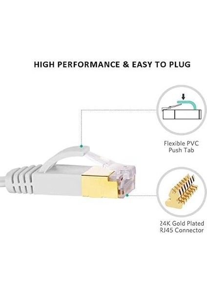 4262 Cat7 Ethernet RJ45 Modem Internet Kablosu 10 Metre 10GBPS 600MHZ