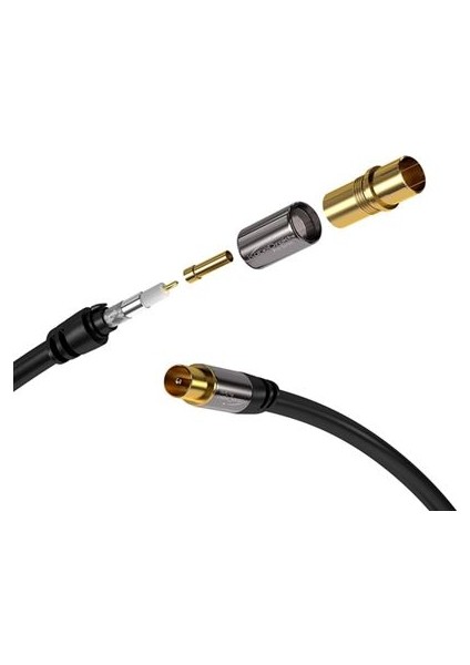 – 4K Anten Kablosu, Koaksiyel Kablolar – 10 Metre – Dijital ve Analog Tv modelleri