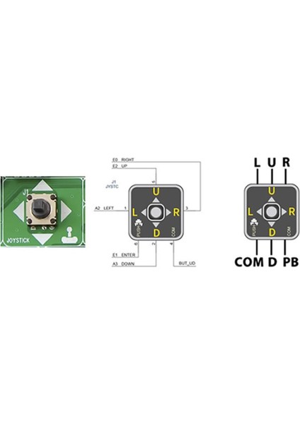 Mini Joystick SKQUCAA010? Navigasyon 4 Yön 1 Buton Switch 2 Eksen 2d Kumanda fırsatları