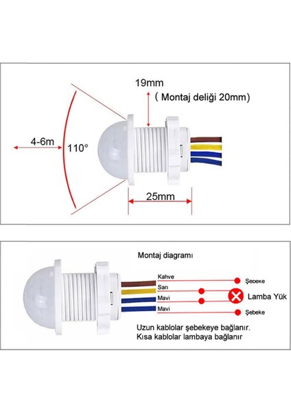 220V Pır Hareket Sensörü 25CM Kablolu LED Lamba Tavan Işık Merdiven Otomatik Armatür Projektör