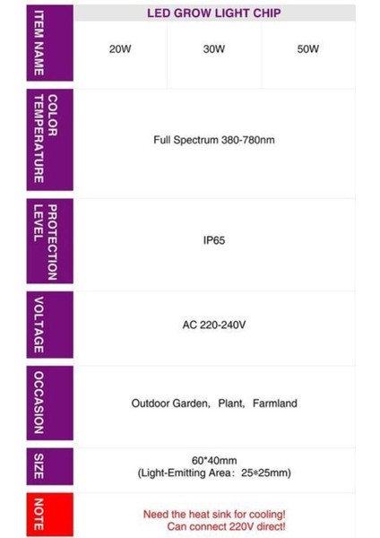 UltraNova fiyatları