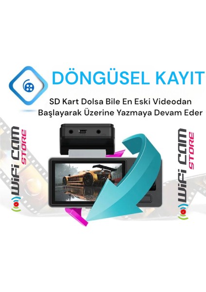 3 Kameralı Wifili Ekranlı Araç Kamerası
