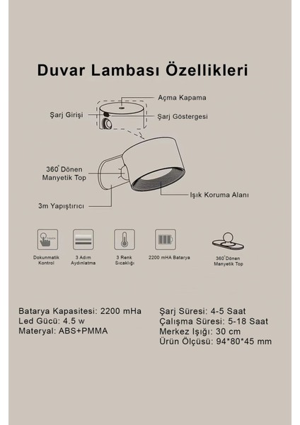 Duvar Aplik Aydınlatma - 360° Dönebilen Şarjlı - 3 Işık Modlu - Kumandalı Taşınabilir Aplik Lamba