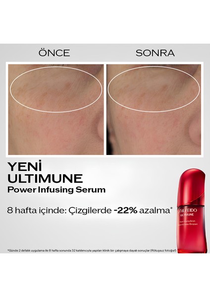 Ultimune Power Infusing Concentrate Serum 50 ml indirimleri