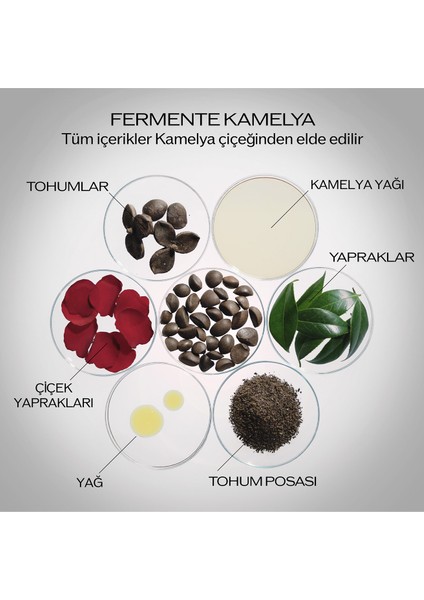 Ultimune Power Infusing Concentrate Serum 75 ml fırsatları