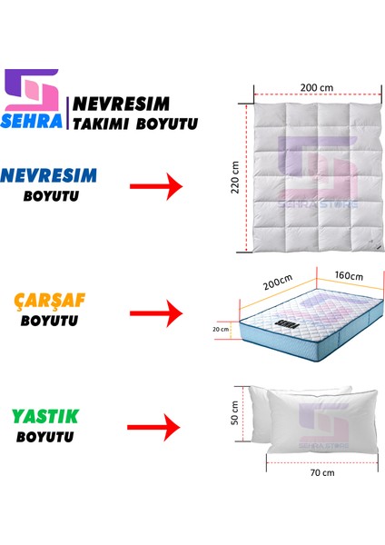 Lüks Dayanıklı Yumuşak Pamuklu Çift Kişilik Nevresim Takımı Seti + Lastikli Çarşaf +2 Yastık kılıflı fiyatları