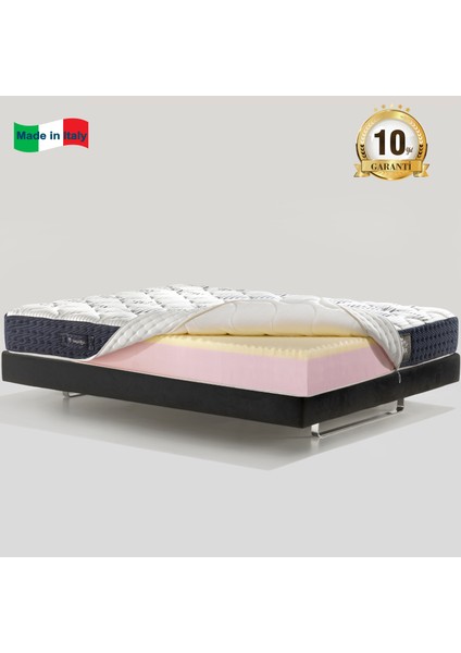 Magnicool 10 Firm 5 Bölge Destekli Ortopedik Memory Foam Yatak | Antı Yapısı ile Lüks ve Sağlığın Buluştuğu Nokta | Made In Italy
