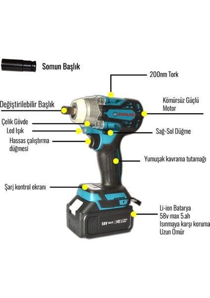 Turbo Kaynak & 4’ü 1 Arada Akülü Pro Set(Avuç Taşlama, Sds Plus Kırıcı Delici Hilti, Somun Sıkma Sökme, Vidalama Matkap)