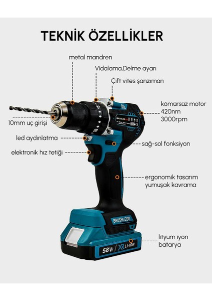 Turbo Kaynak & 4’ü 1 Arada Akülü Pro Set(Avuç Taşlama, Sds Plus Kırıcı Delici Hilti, Somun Sıkma Sökme, Vidalama Matkap)