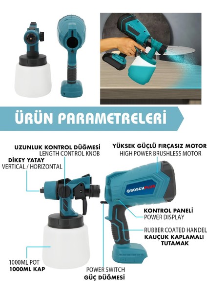 Profesyonel Çift Akülü Yüksek Basınçlı Boya Püskürtme Harç Boya Karıştırıcı Mikser 1400W Tabancası | 58V Mavi Tasarım