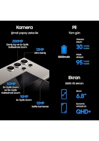 Galaxy S24 Ultra Akıllı Cep Telefonu 12 GB RAM,256 GB Depolama,titanyum Gri ( Türkiye Garantili) modelleri