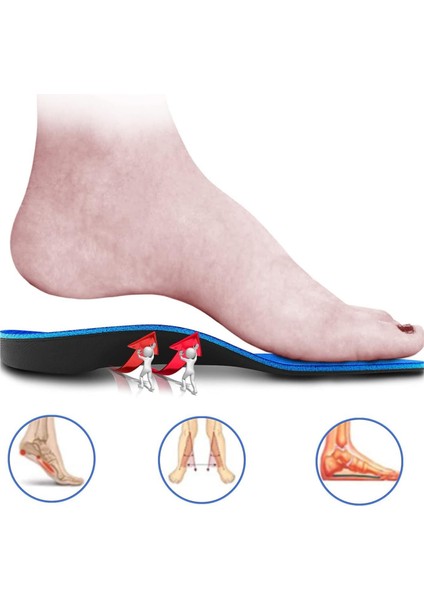 Ortopedik Memory Foam Tabanlık, Konfor & Rahat Ark Takviyeli, Şok Emici Ayakkabı Taban