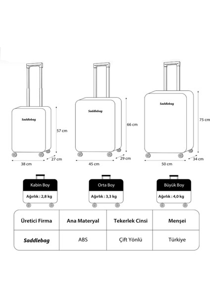 Piramit Desen Abs Seyahat Valizi, Canyon Serisi, Orta Boy fiyatları
