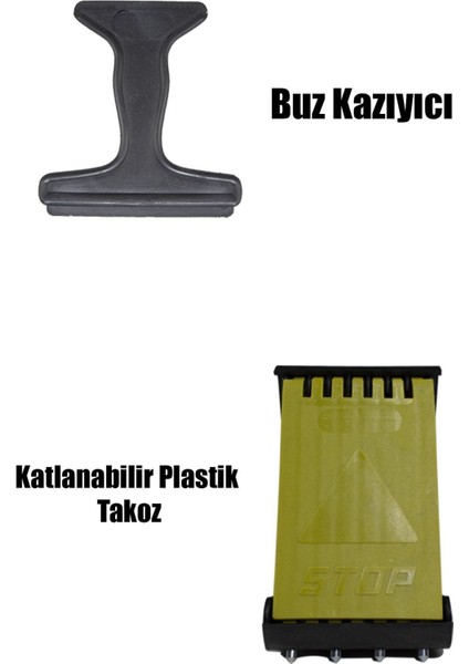 Otomeksan Eva Çantalı ilk Yardım seti fırsatları