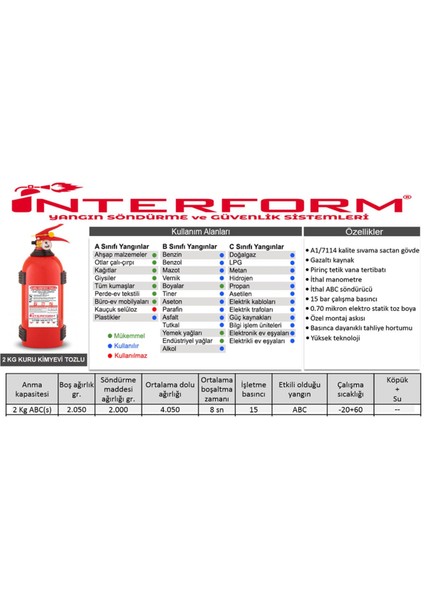 2 kg Abc Kuru Kimyevi Tozlu Yangın Tüpü indirimleri