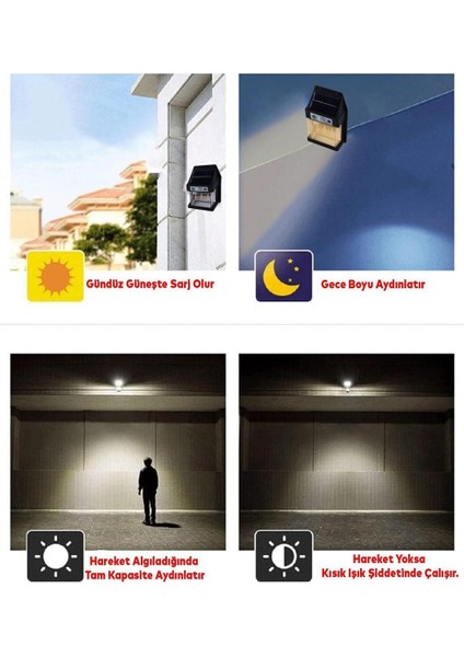 Sensörlü Güneş Enerjili Dış Aydınlatma Yeni Nesil Ampül Sensörlü Sarı Işıklı Aplik 15 W Portatif Fe