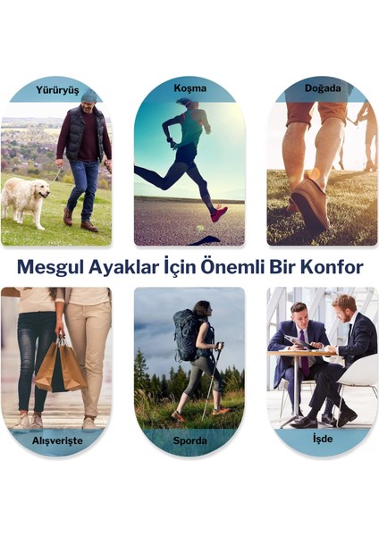 Ortopedik Memory Foam Tabanlık, Konfor & Rahat Ark Takviyeli, Şok Emici Ayakkabı Tabanı Mavi 40-45
