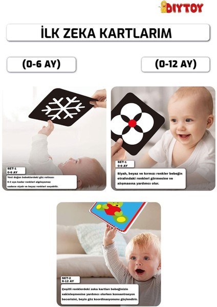 Bebeğimin Ilk Zeka Kartları 0-12 Ay+ Erken Eğitim Zeka Kartları 0-6 Ay fiyatları