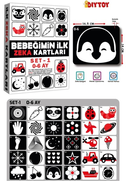 Bebeğimin Ilk Zeka Kartları 0-12 Ay+ Erken Eğitim Zeka Kartları 0-6 Ay modelleri