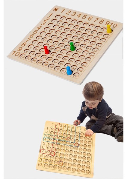 Montesorri Pratik Çarpım Tablosu Ahşap Eğlenceli Çocuk Eğitici Çarpım Tablosu Beyin Jimlastiği