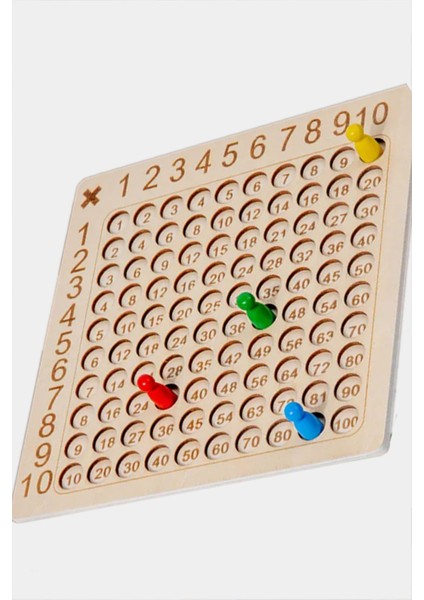 Montesorri Pratik Çarpım Tablosu Ahşap Eğlenceli Çocuk Eğitici Çarpım Tablosu Beyin Jimlastiği modelleri
