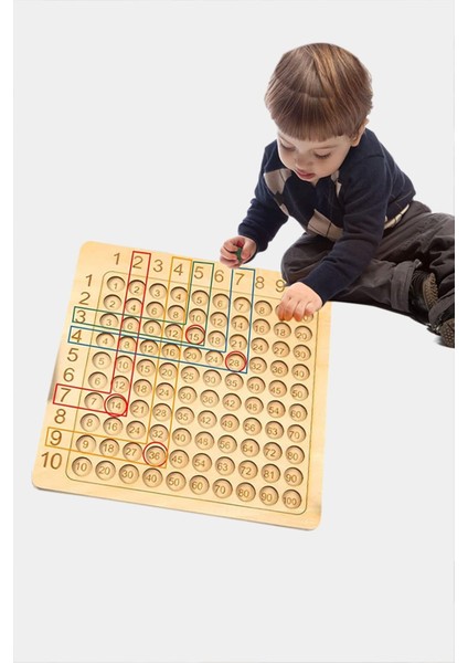 Montesorri Pratik Çarpım Tablosu Ahşap Eğlenceli Çocuk Eğitici Çarpım Tablosu Beyin Jimlastiği fırsatları