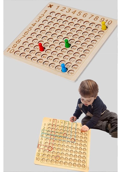 Montesorri Pratik Çarpım Tablosu Ahşap Eğlenceli Çocuk Eğitici Çarpım Tablosu Beyin Jimlastiği indirimleri