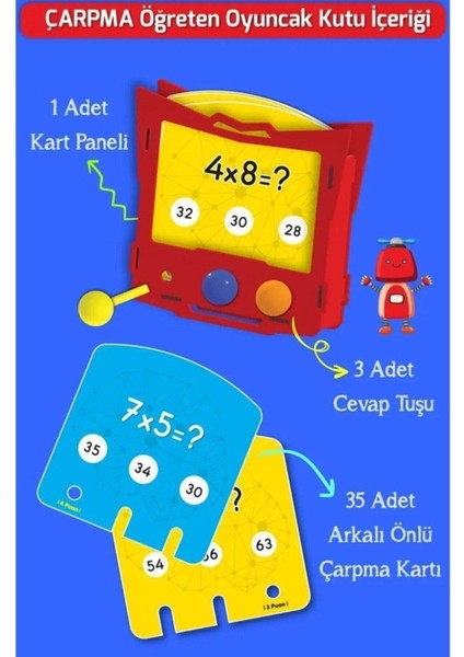 Matematik Kutusu - Çarpma Öğreten Oyuncak fiyatları