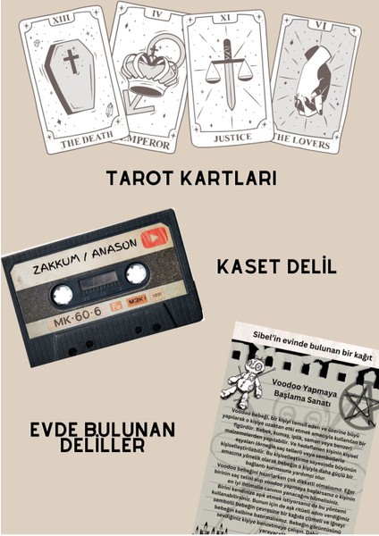 Arınma Gecesi Davası, Cinayet Çözme ve Katili Bulma Oyunu, Suçluyu Bulma- Dedektif Oyunu fırsatları