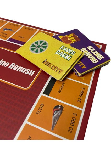 Big City Emlak Ticaret Oyunu indirimleri