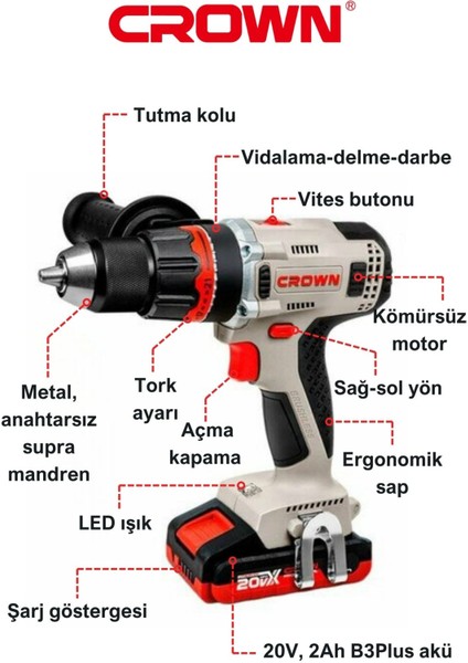 Çift Vitesli Akülü Vidalama 20V-2AH CT21093HMX-2 Bmc | Kömürsüz Motorlu Şarjlı Darbeli Matkap modelleri