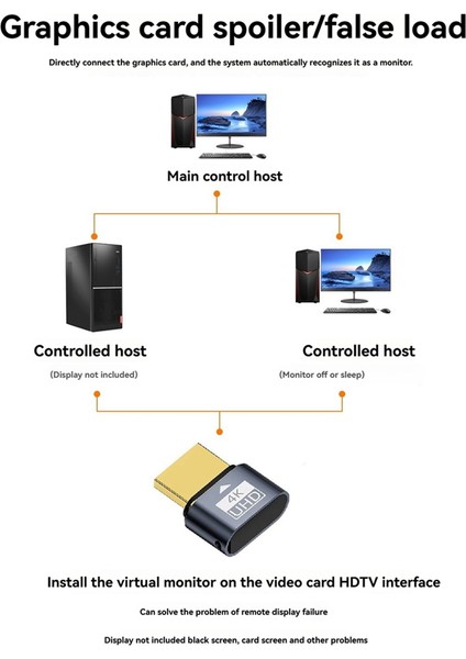 Adet - Uyumlu Sahte Fiş 4K Hdr Sanal Monitör Edıd Başsız Hayalet Emülatörü 4K 60Hz 1080 120Hz B Desteği (Yurt Dışından) modelleri