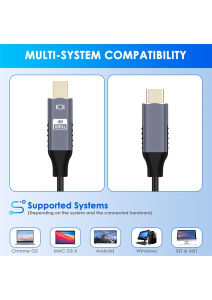 USB C - Mini Displayport Kablo Tipi 3 Dp Kablosu 4K Adaptörü (Yurt Dışından)