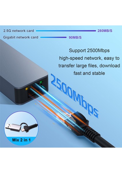 2.5 Gigabit Ethernet Adaptörü Tip-C USB 3.0 - RJ45 Lan 2500MBPS Yüksek Hızlı 2.5g Ağ Kartı Nas Dizüstü Bilgisayar Için (Yurt Dışından)