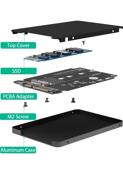 M.2 Adaptörü 2.5 Sata Muhafazasına, B & M Anahtar Tabanlı Ngff SSD Dönüştürücü 3.0 Kart Desteği 2230 2242 2260 2280 (Yurt Dışından)