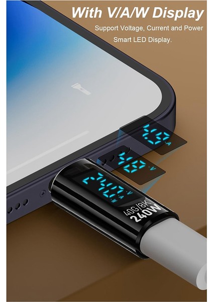 Dijital Ekranlı 2 Paket Tip C Adaptörü, Pd 240W Usb-C Erkek - Dişi Konnektör Destek Voltajı, Akım LED Ekranı (Yurt Dışından)