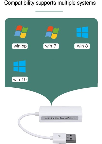 Ağ Kartı USB Type-C - RJ45 100M Sürücüsüz Dönüştürücü Kablo Adaptörü Ethernet B (Yurt Dışından)