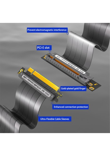 Pcıe 4.0 16X Uzatma Kablosu, 64 Gbs Yüksek Hızlı Gpu Yükseltici Kablo Kart Için, Uzunluk 30 cm (90 Derece) (Yurt Dışından)