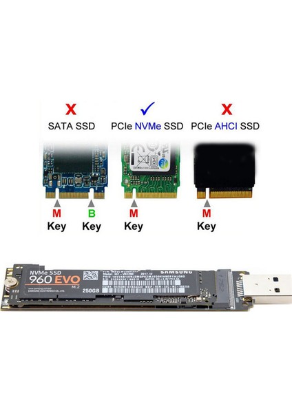 Nvme USB Adaptörü M.2 Ssd'den 3.1 10GBPS Usb3.1 Gen 2 M2 Nvme 2230 2242 2260 2280 (Yurt Dışından)