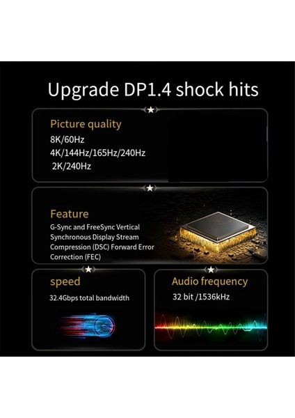 Mini Dp - 1.4 Adaptör Kablosu 8k 60Hz Video Veri Kabloları Monitör Için 3 Metre (Yurt Dışından)
