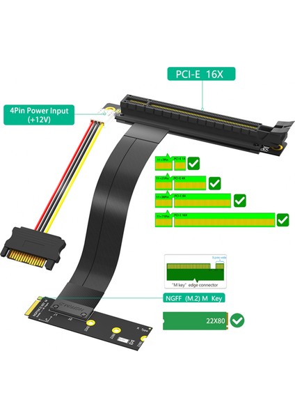 M.2 Ngff Anahtarı M - Pcı-E 16X Grafik Kartı Yükseltici Adaptör Kartı, Nvme Pcı-Express 16X Uzatma Kablosu (Sağ Yön) (Yurt Dışından)