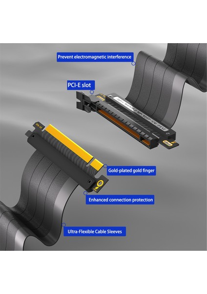 Pcıe 4.0 16X Uzatma Kablosu Yüksek Hızlı Gpu Yükseltici Pcı Express Portlu 25CM 180 Derece (Yurt Dışından)