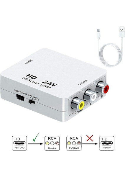 1080P Hd'den Av Dönüştürücü Bilgisayar Projeksiyon Tv Adaptörü Sinyal Ürünleri Bağlantısı (Yurt Dışından) fırsatları