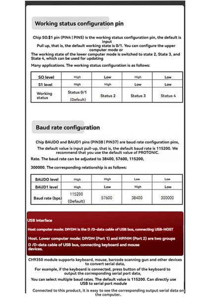 CH9350 Modülü Hıd Klavye Fare Seri Port Sanal Tarama USB 12MBPS (Yurt Dışından)