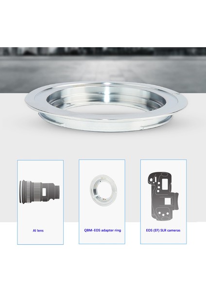 - Ef Için Lens Adaptör Halkası (Yurt Dışından)