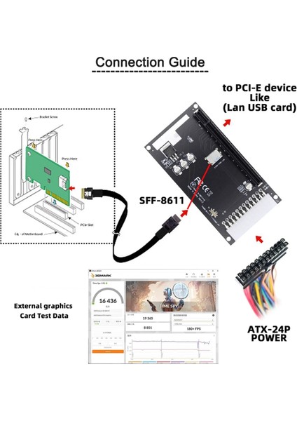 4x Oculink SFF-8612 SFF-8611 - Pcıe Pcı-Express 16X Adaptörü Anakart Grafik Kartı Için Atx 24PIN Güç Bağlantı Noktası (Yurt Dışından)
