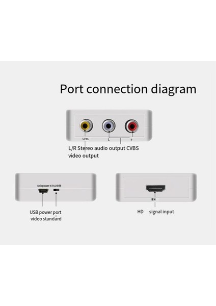 1080P - Av Video Kompozit Dönüştürücü Kutusu Cvsb L/r Ölçekleyici Adaptörü Siyah ile Uyumlu (Yurt Dışından)